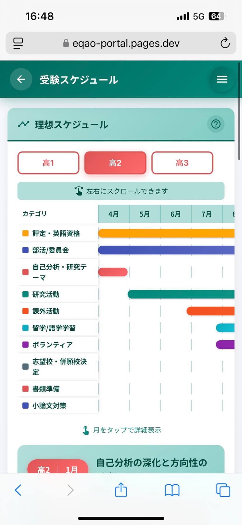 スケジュール管理・理想進捗の可視化